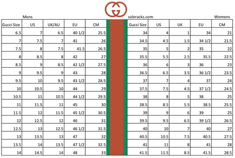 gucci shoes 5.5|gucci sizes chart.